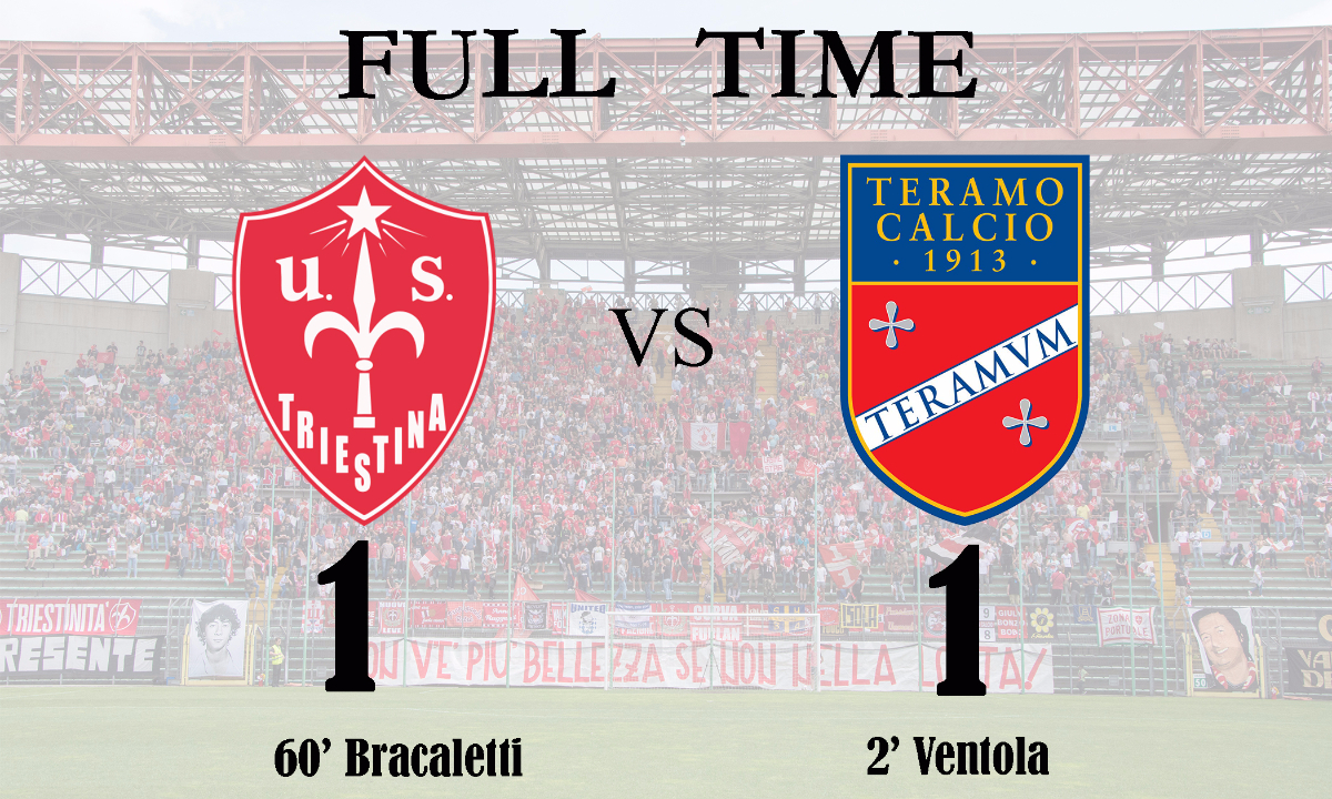 Partenza ad handicap, tanto cuore ma il sorpasso non riesce: Triestina-Teramo 1-1