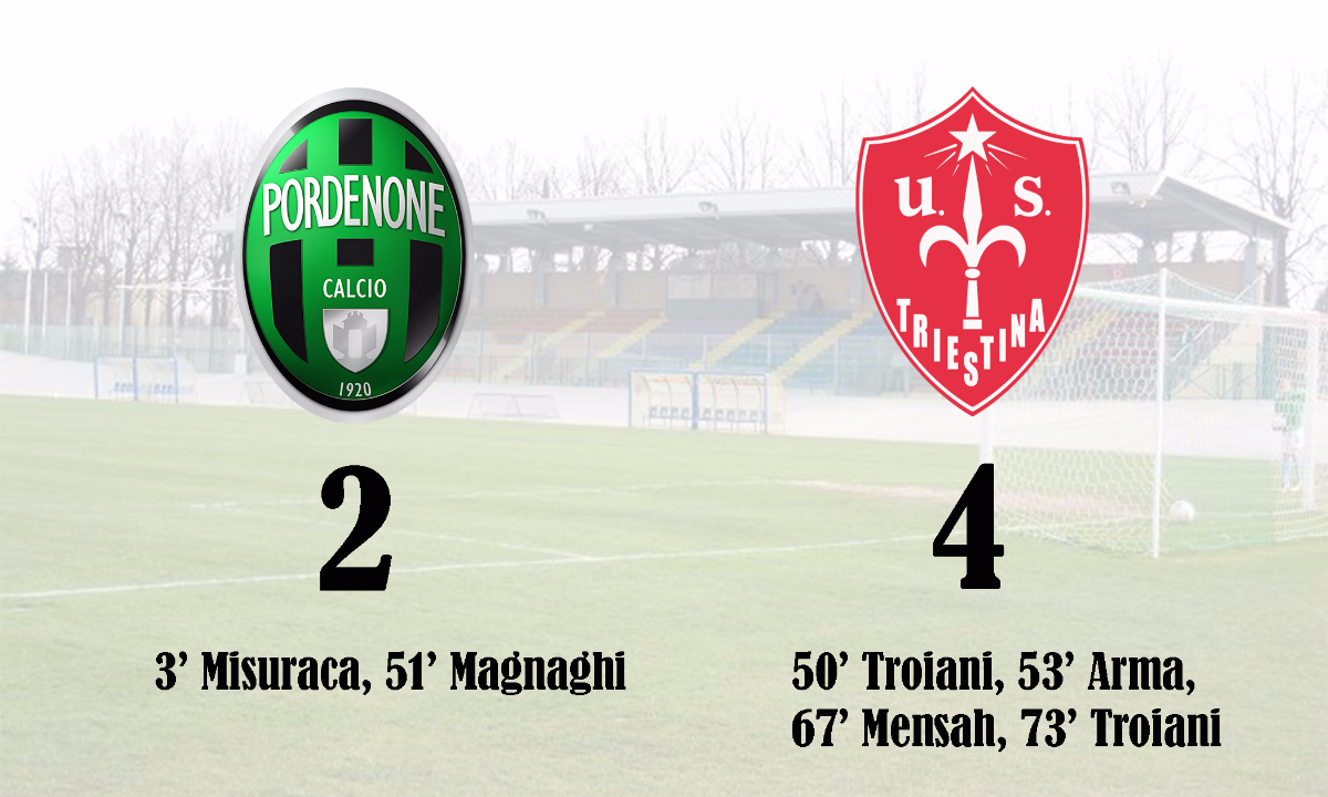 Esaltante Unione nella battaglia: espugnata Pordenone 2-4!