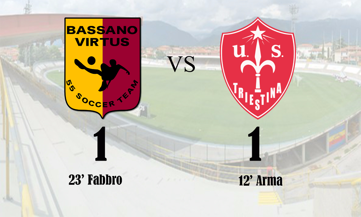 L'Unione lotta e conquista un buon pareggio sul difficile campo di Bassano: al 